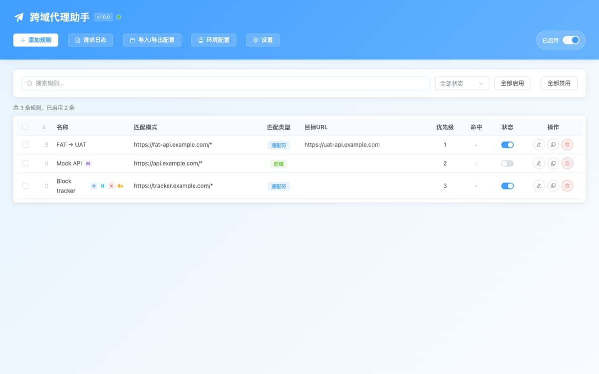规则列表：三条代理规则、能力徽标、优先级与状态列