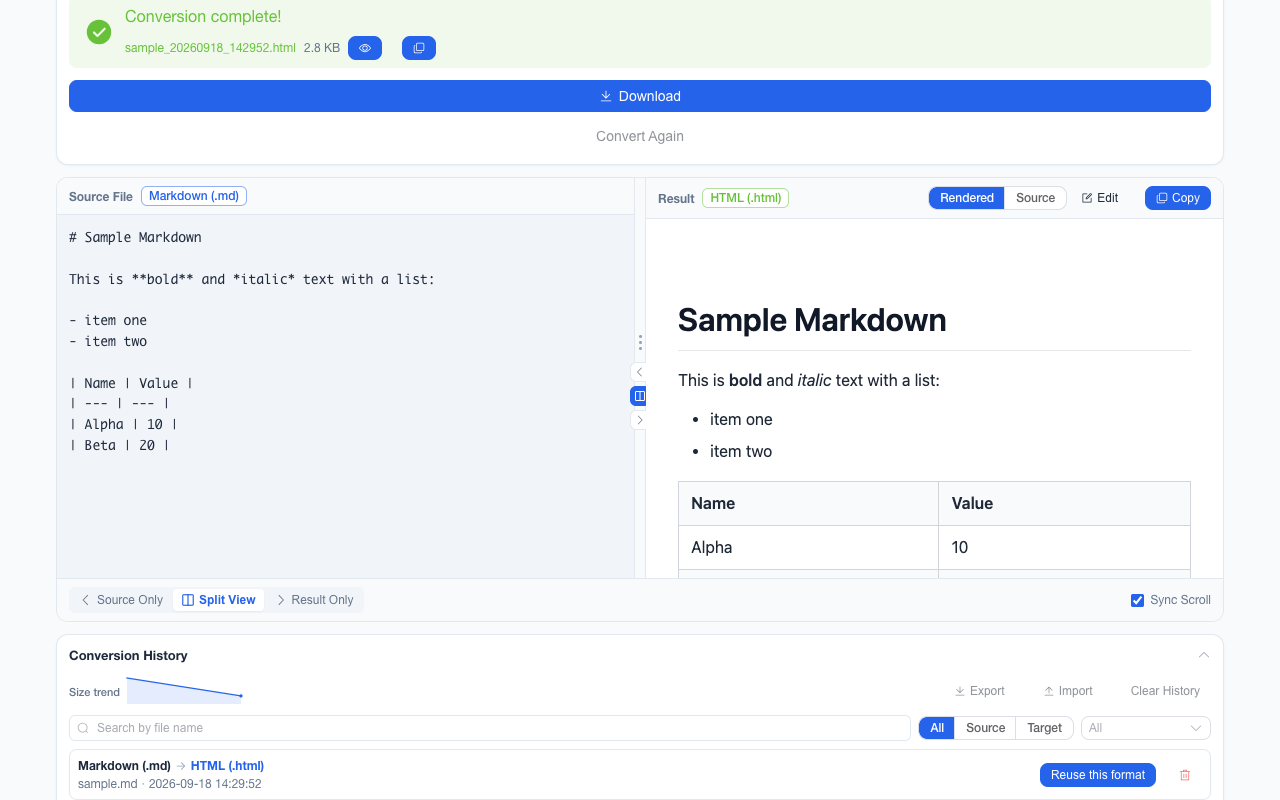 The workbench converting a Markdown file to HTML: Markdown source on the left, rendered HTML result on the right, with Rendered, Source, Edit and Copy controls above and a Download button below.